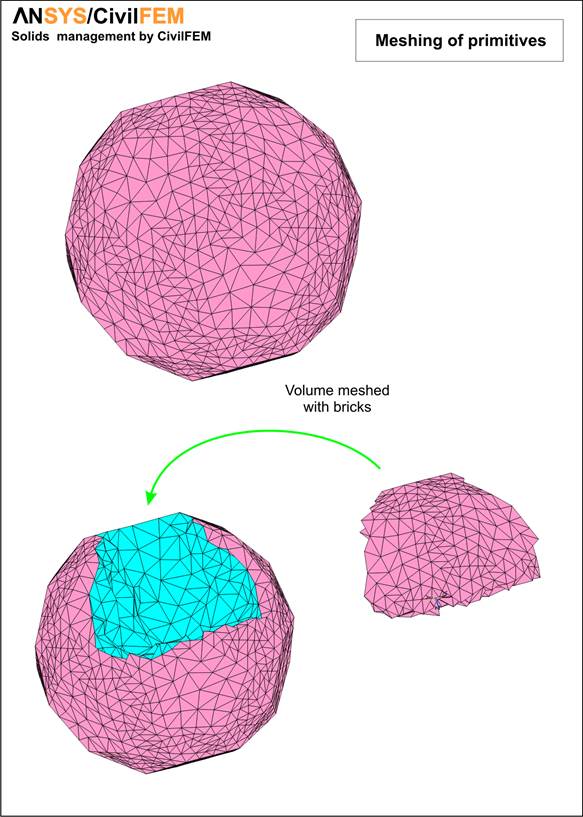 poliedros1_MALLADOII