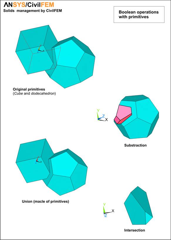 poliedros1_BOOLEANAS