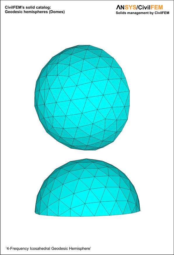 CFdomes2