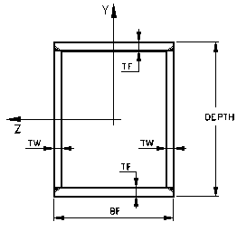 SEC-box