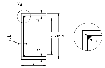 sec-u