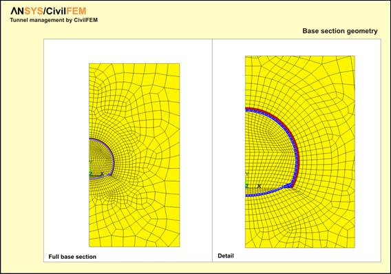 Esquemas ejemplo básico CivilFEM túneles_5