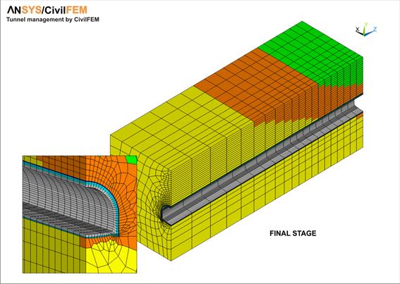 Túneles en CivilFEM - Ej 2_9
