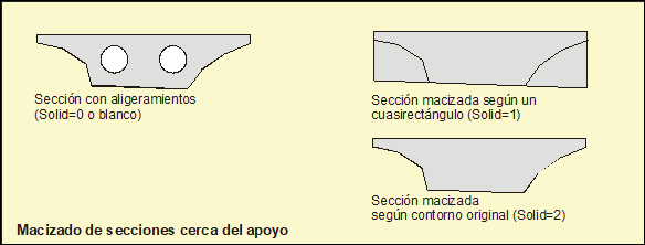 macizados_geom