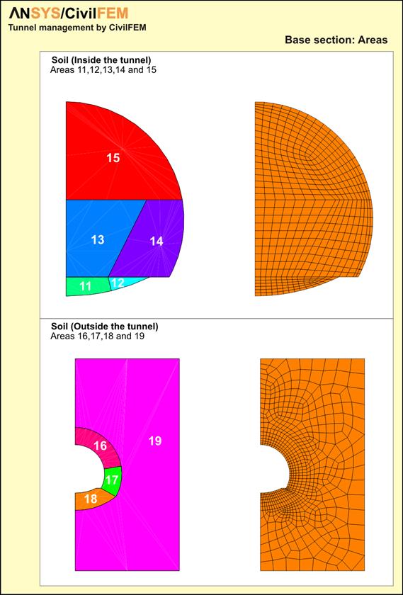 Esquemas ejemplo básico CivilFEM túneles_1