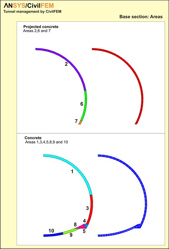 Esquemas ejemplo básico CivilFEM túneles_2