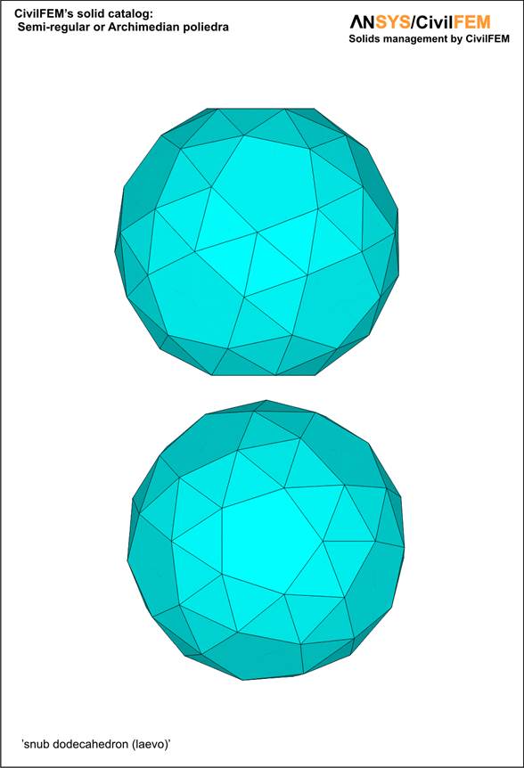 CFArquimedianos_3