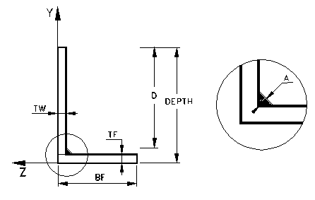 SEC-L
