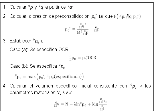 	Calcular   y   a partir de  
	Calcular la presión de preconsolidación   tal que F((_^0)p,(_^0)q,p_0^(  *)   )
p_0^(  *)=(_^0)q^2 /(M^2 (_^0)p )+(_^0)p
	Establecer   a 
Caso (a): Se especifica OCR
(_^0)p_0 =p_0^(  *) OCR
Caso (b): Se especifica  
(_^0)p_0 =max(p_0^(  *),(_^0)p_0  (especificada))
	Calcular el volumen específico inicial consistente con   y los parámetros materiales N, λ y κ
(_^0)v=N-〖λln〗^0 p_0+kln (_^0)p_0 /(_^0)p 

