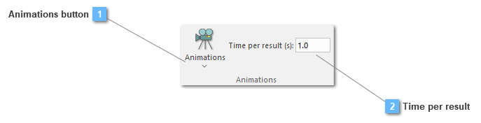 Animations toolbar