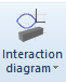 5. Interaction diagram button