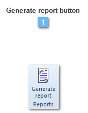 Reports toolbar