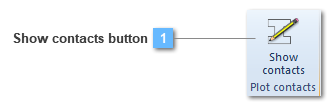 Plot contacts toolbar