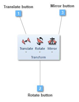 Transform points toolbar
