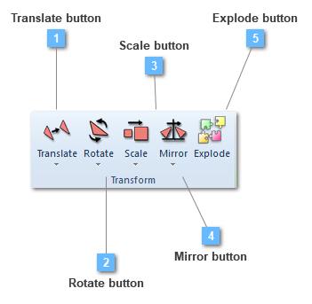 Transform toolbar