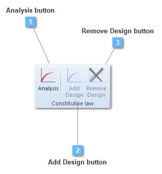 Constitutive law toolbar