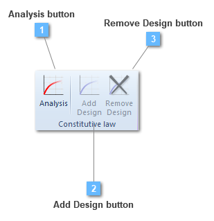 Constitutive law toolbar