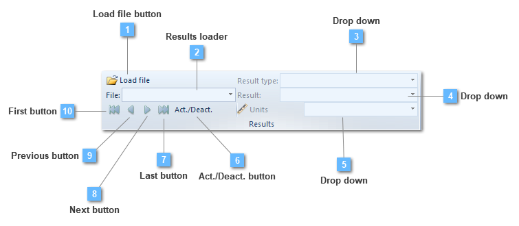 Results toolbar