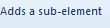 4. Adds a sub-element button