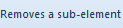 5. Removes a sub-element button
