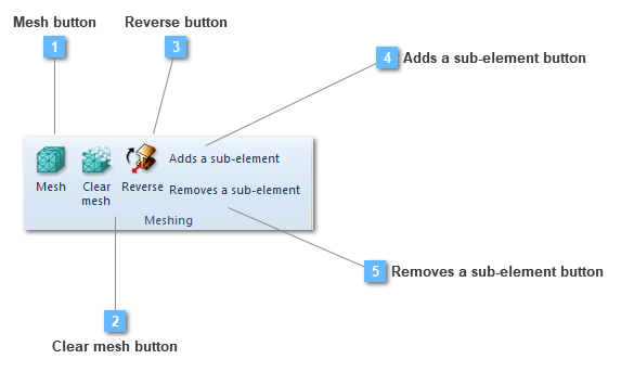 Mesh selection toolbar