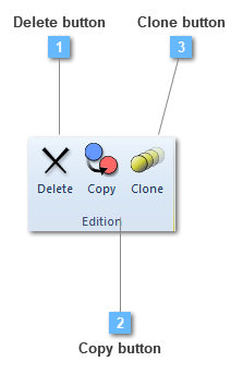 Edition toolbar