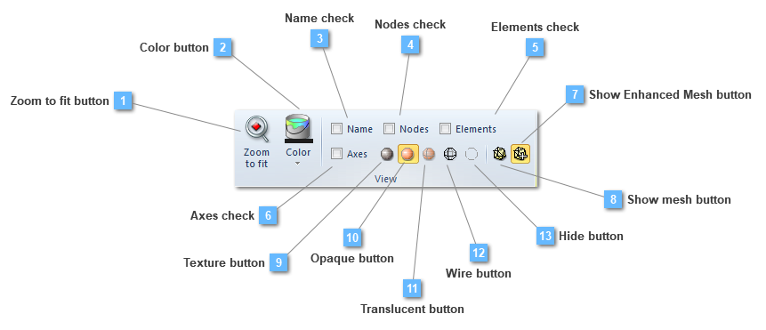 View toolbar