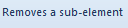 5. Removes a sub-element button