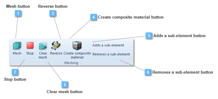Mesh selection toolbar