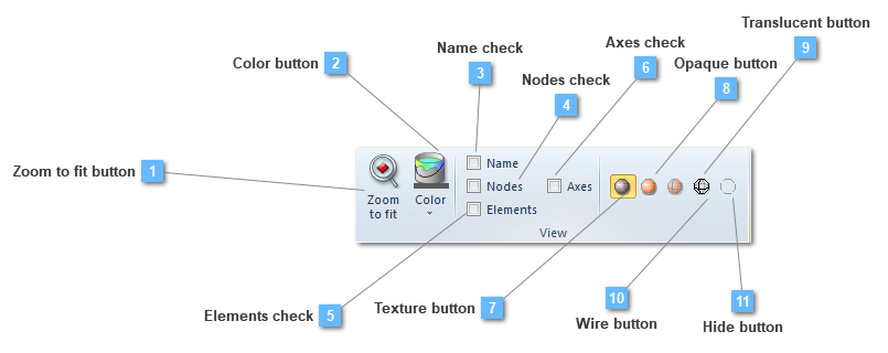 View toolbar
