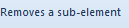 5. Removes a sub-element button