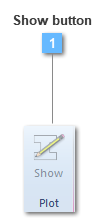 Plot toolbar