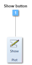 Plot toolbar