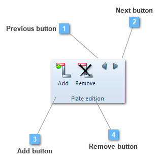 Plate edition toolbar