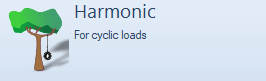 6. Harmonic option
