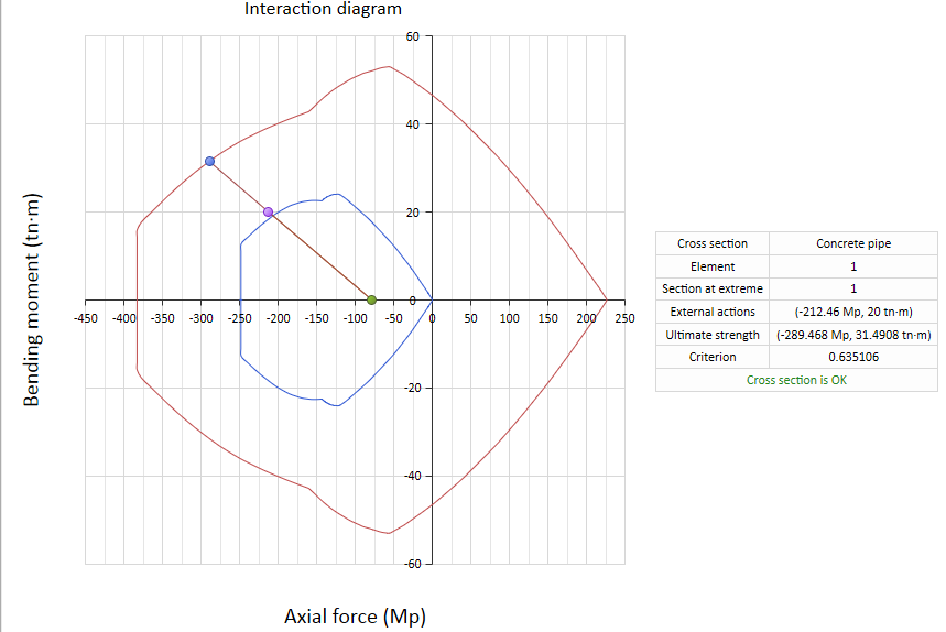 _images/InteractionDiagram.png